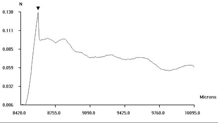 カーボン単繊維の自動搬送