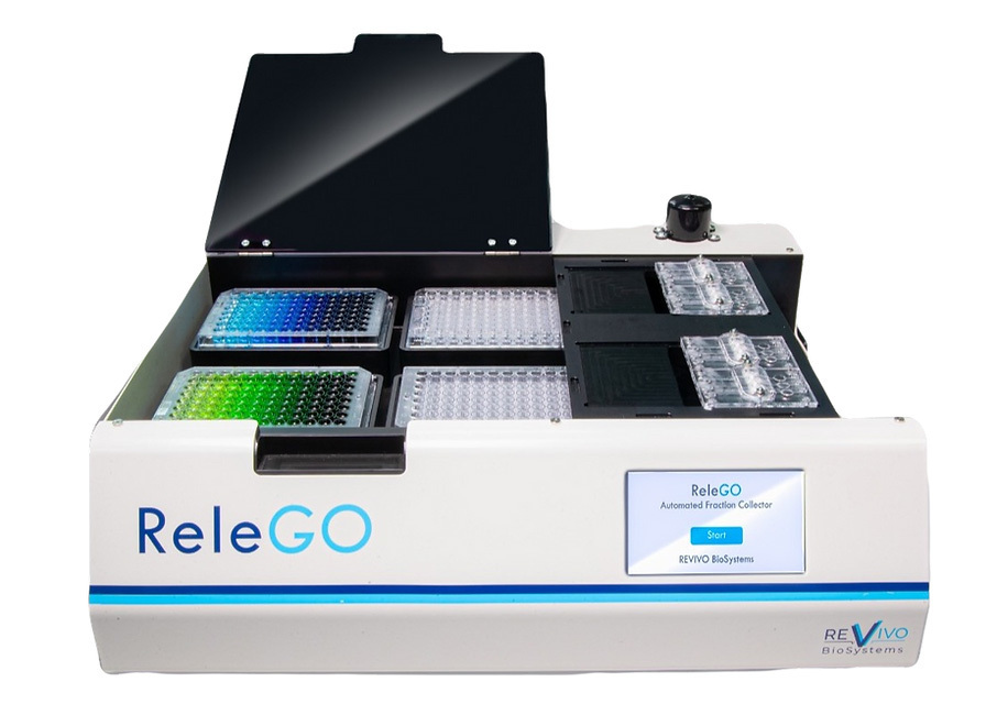 血流の機能を模倣し、生体内のような状態を再現