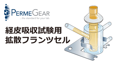 permegear-billboard-400x220.png